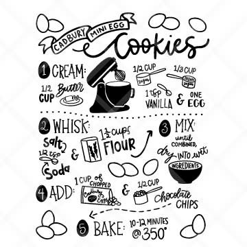 Cadbury Mini Egg Cookie Recipe SVG Cut File